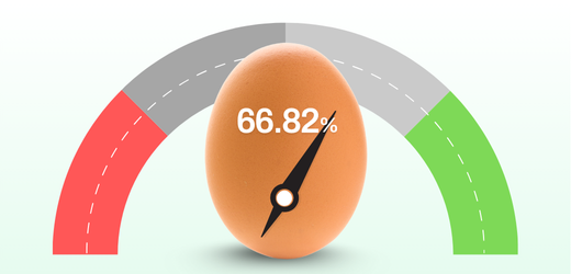 Egg-66.82%